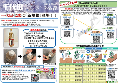 2024.12 Vol.52 西日本営業部 「千代田化成1kgボトル」使いやすい新規格が登場！