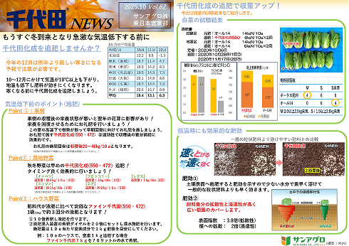 2025.10 Vol.62 東日本営業部 気温低下前に千代田化成の追肥で収量アップ!