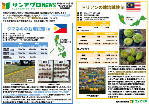 2026.9 Vol.73 海外営業部 フィリピン、マレーシアで千代田化成の海外栽培試験